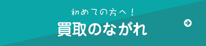 買取のながれ