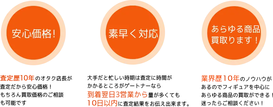 選ばれる理由!<