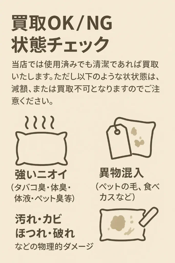 状態チェック