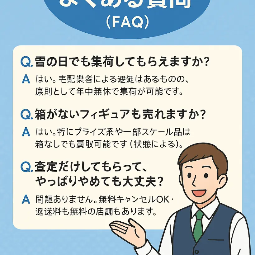 質問