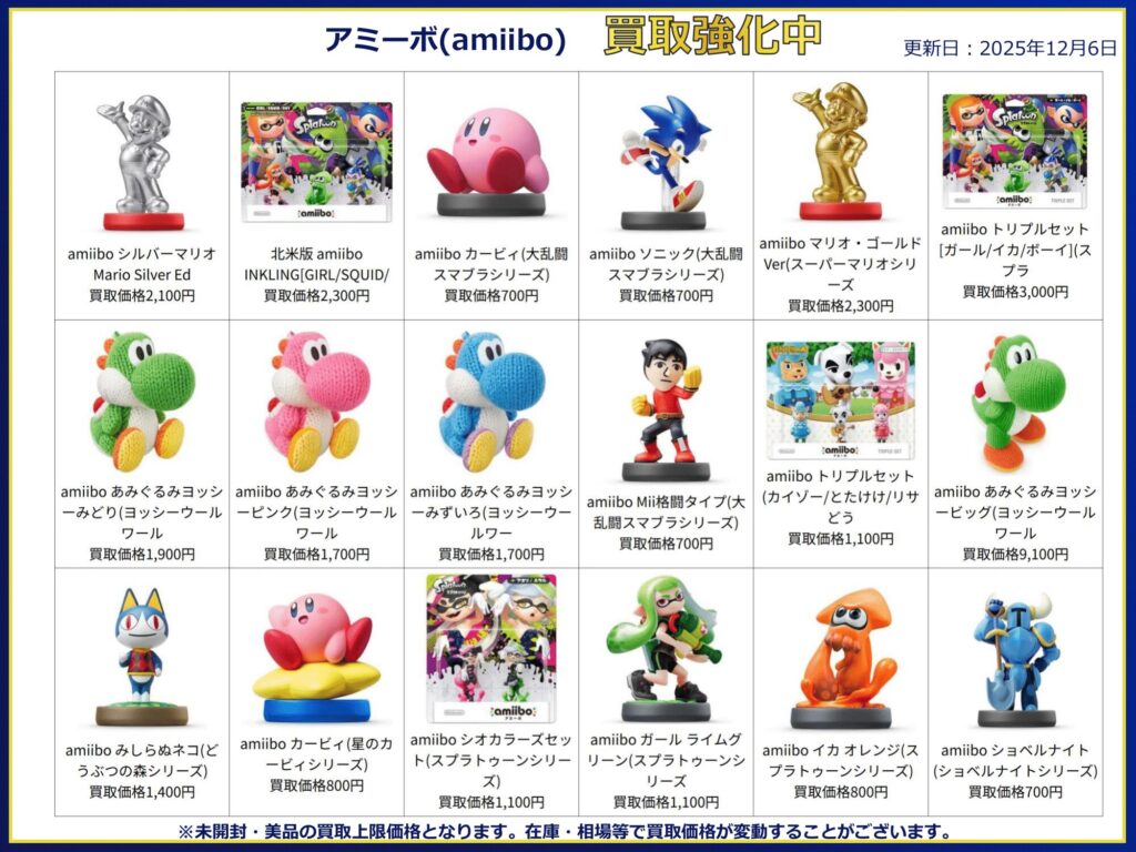アミーボ買取価格表2025年12月6日