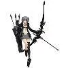 figma 陸 「重兵装型女子高生」